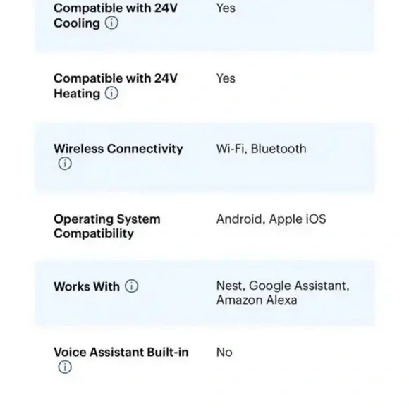 Brand New / Never Used Google Nest Smart
Programmable Thermostat In White - Picture 9 of 11